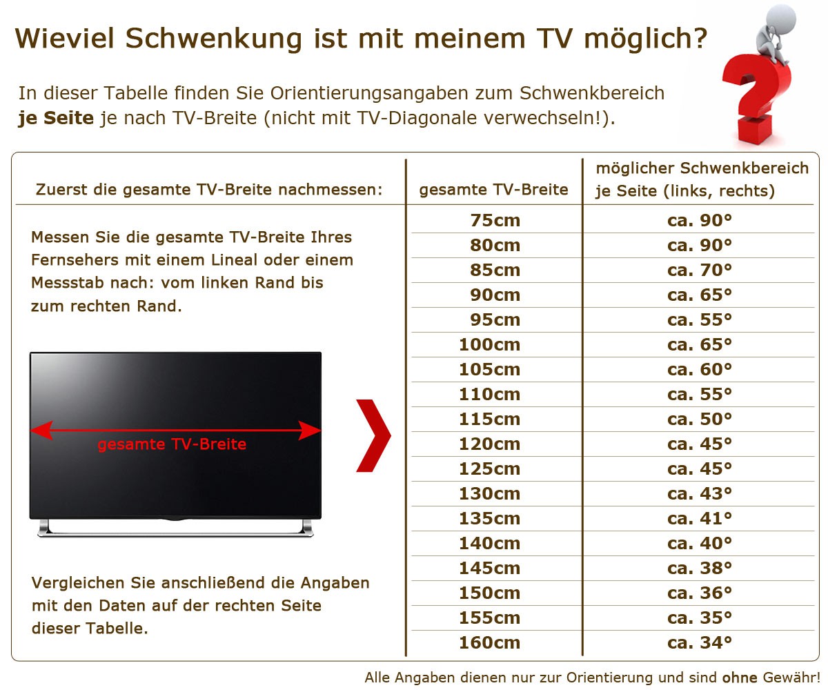 Ricoo TV Wandhalterung R23 schwenkbar neigbar Plasma LCD